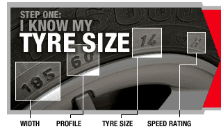 Enter your tyre size