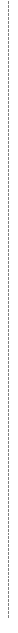 divider