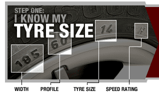 Enter your tyre size