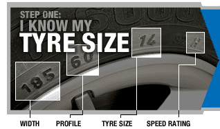 Enter your tyre size