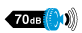 Noise Emission / Exterior Noise: 70 dBs, 1 Bar
