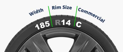 An image outlining a van tyre's dimensions